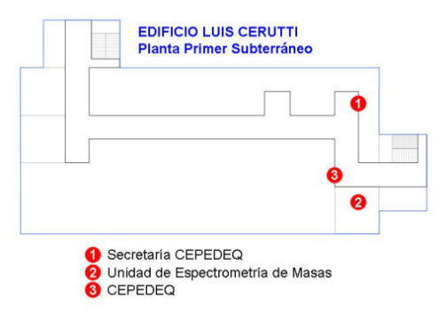 Edificio Luis Cerutti